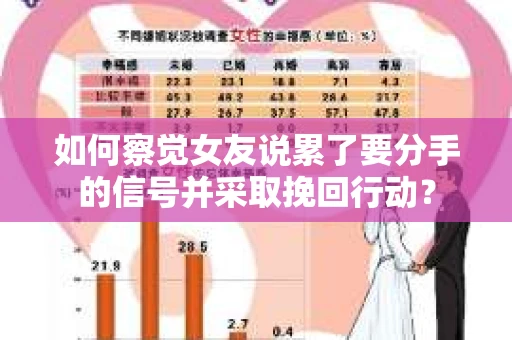 如何察觉女友说累了要分手的信号并采取挽回行动？